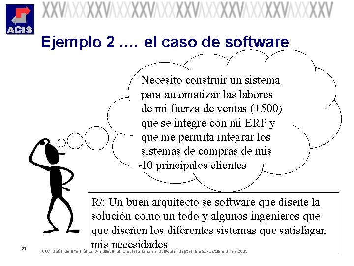Ejemplo 2. … el caso de software Necesito construir un sistema para automatizar las
