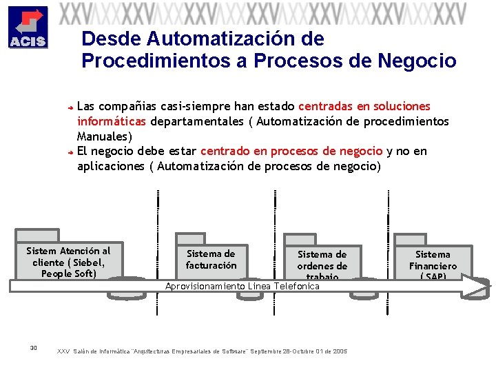 Desde Automatización de Procedimientos a Procesos de Negocio ➔ ➔ Las compañias casi-siempre han