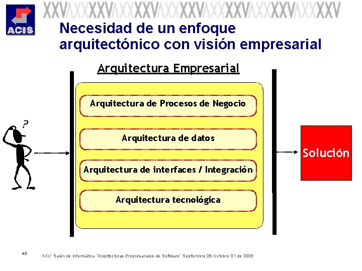 Necesidad de un enfoque arquitectónico con visión empresarial Arquitectura Empresarial Arquitectura de Procesos de