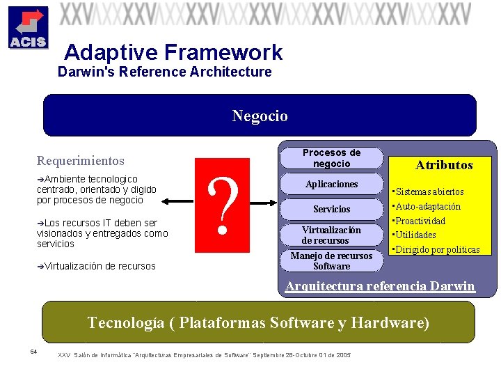 Adaptive Framework Darwin's Reference Architecture Negocio Requerimientos ➔Ambiente tecnologico centrado, orientado y digido por