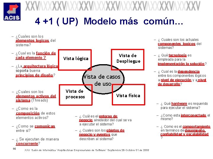 4 +1 ( UP) Modelo más común… – ¿Cuales son los elementos logicos del