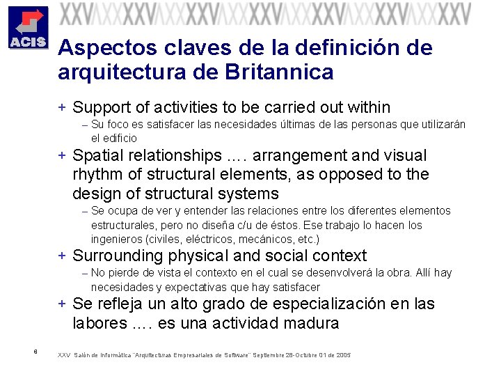 Aspectos claves de la definición de arquitectura de Britannica + Support of activities to