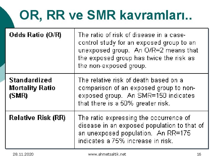 OR, RR ve SMR kavramları. . 28. 11. 2020 www. ahmetsaltik. net 16 