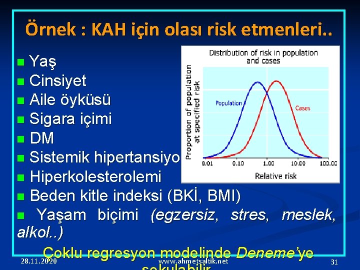 Örnek : KAH için olası risk etmenleri. . Yaş n Cinsiyet n Aile öyküsü