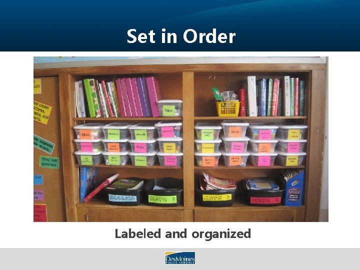 Set in Order Labeled and organized 