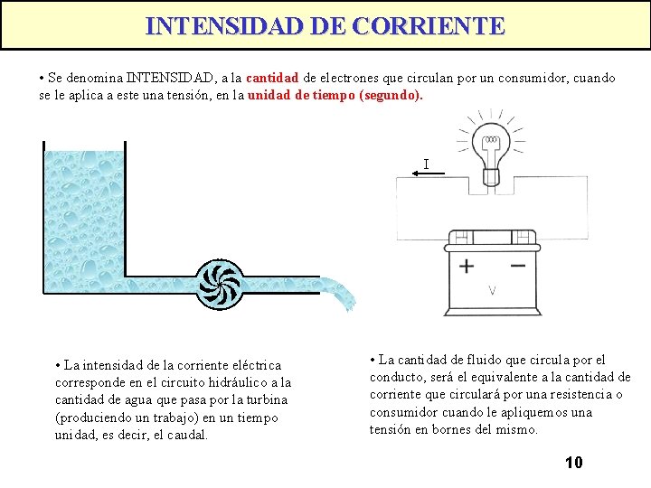 INTENSIDAD DE CORRIENTE • Se denomina INTENSIDAD, a la cantidad de electrones que circulan