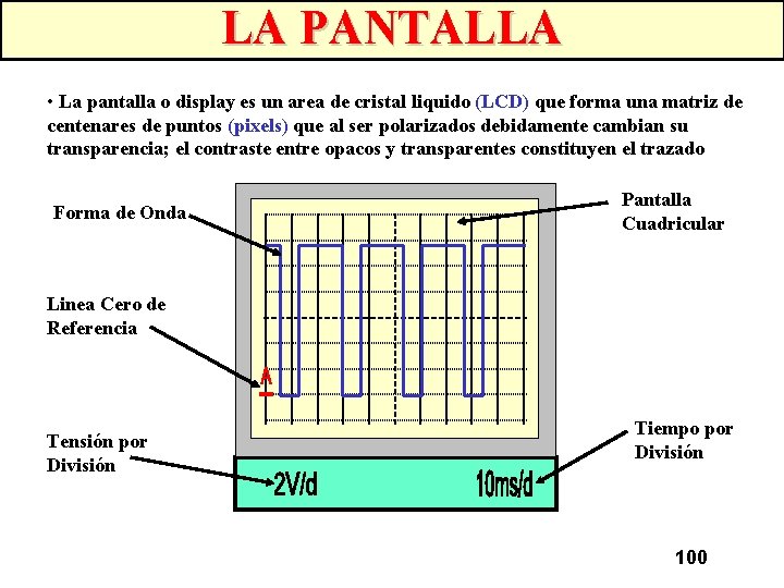 LA PANTALLA • La pantalla o display es un area de cristal liquido (LCD)