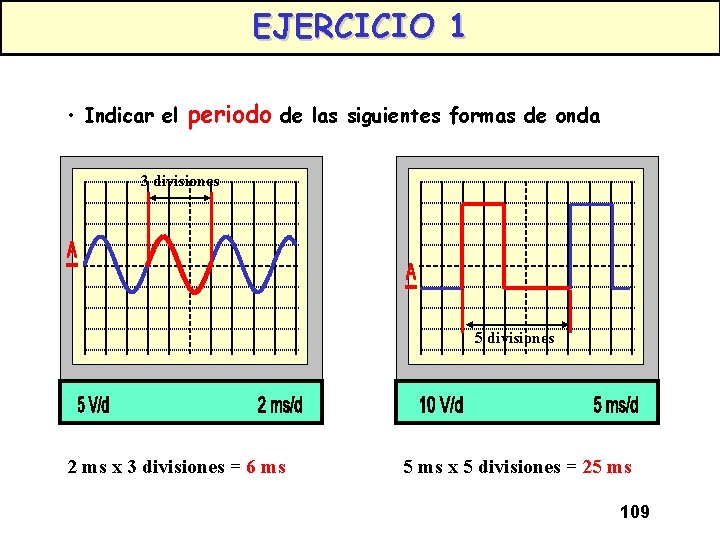 EJERCICIO 1 • Indicar el periodo de las siguientes formas de onda 3 divisiones