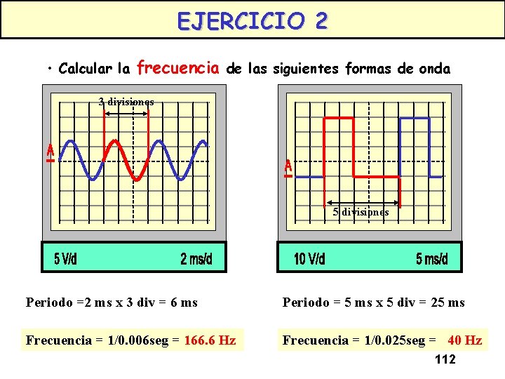 EJERCICIO 2 • Calcular la frecuencia de las siguientes formas de onda 3 divisiones