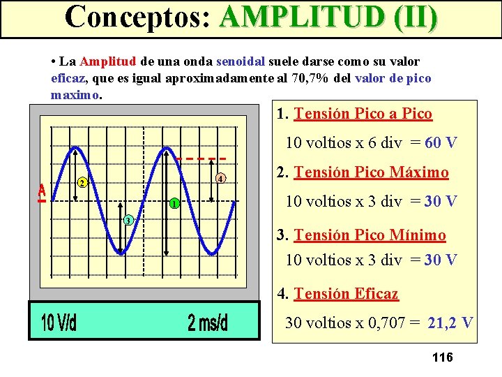 Conceptos: AMPLITUD (II) • La Amplitud de una onda senoidal suele darse como su