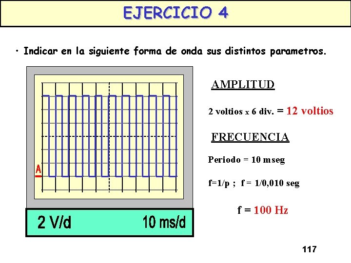 EJERCICIO 4 • Indicar en la siguiente forma de onda sus distintos parametros. AMPLITUD