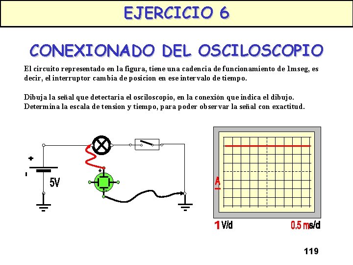 EJERCICIO 6 CONEXIONADO DEL OSCILOSCOPIO El circuito representado en la figura, tiene una cadencia