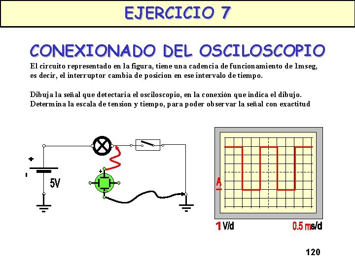 EJERCICIO 7 CONEXIONADO DEL OSCILOSCOPIO El circuito representado en la figura, tiene una cadencia