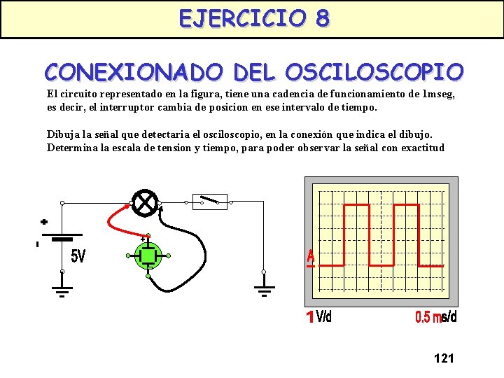 EJERCICIO 8 CONEXIONADO DEL OSCILOSCOPIO El circuito representado en la figura, tiene una cadencia