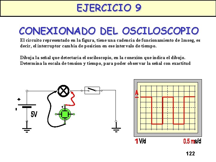 EJERCICIO 9 CONEXIONADO DEL OSCILOSCOPIO El circuito representado en la figura, tiene una cadencia