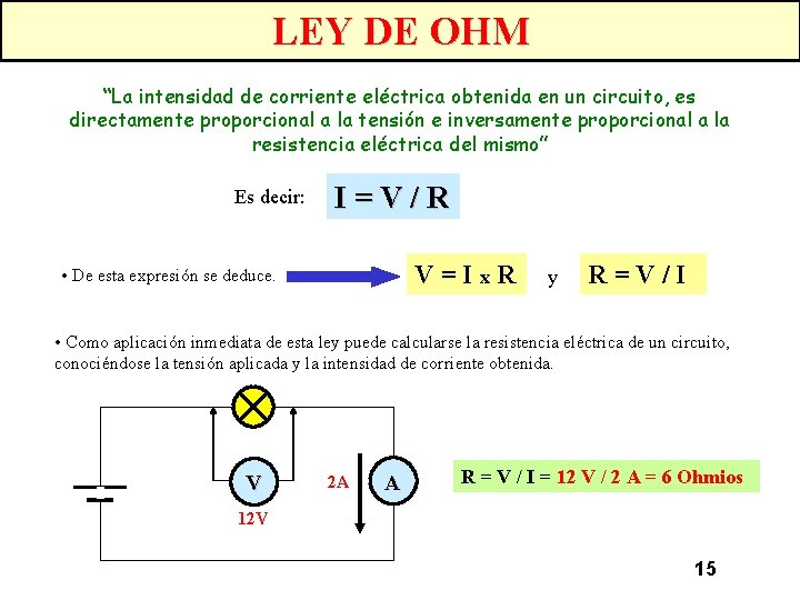 LEY DE OHM “La intensidad de corriente eléctrica obtenida en un circuito, es directamente