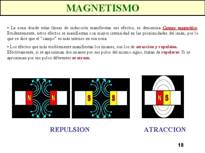 MAGNETISMO • La zona donde estas líneas de inducción manifiestan sus efectos, se denomina
