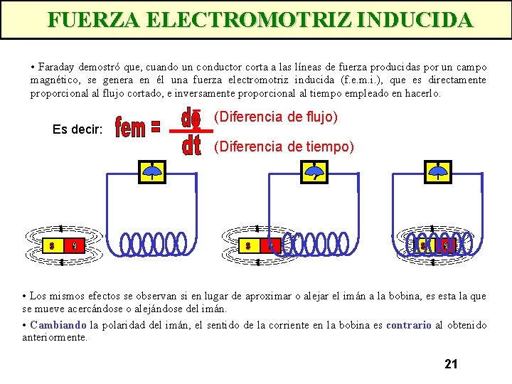 FUERZA ELECTROMOTRIZ INDUCIDA • Faraday demostró que, cuando un conductor corta a las líneas