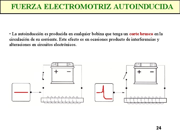 FUERZA ELECTROMOTRIZ AUTOINDUCIDA • La autoinducción es producida en cualquier bobina que tenga un