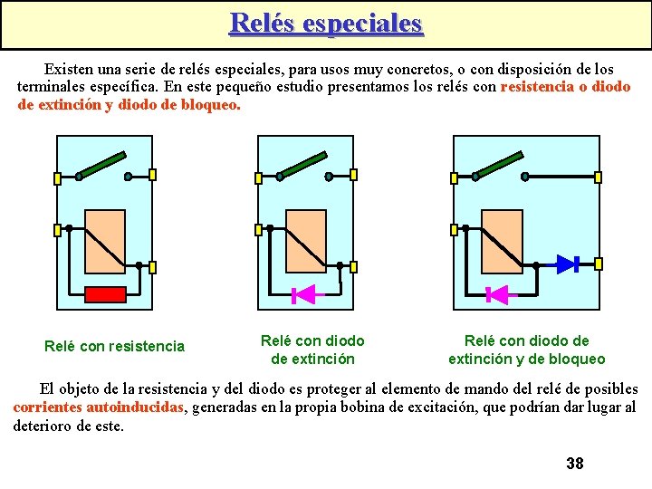  Relés especiales Existen una serie de relés especiales, para usos muy concretos, o