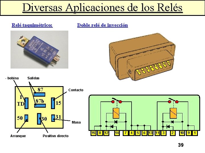 Diversas Aplicaciones de los Relé taquimétrico: - bobina Doble relé de inyección Salidas 87