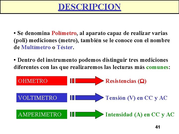 DESCRIPCION • Se denomina Polímetro, al aparato capaz de realizar varias (poli) mediciones (metro),