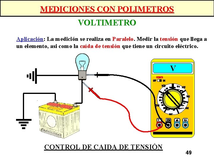 MEDICIONES CON POLIMETROS VOLTIMETRO Aplicación: La medición se realiza en Paralelo. Medir la tensión