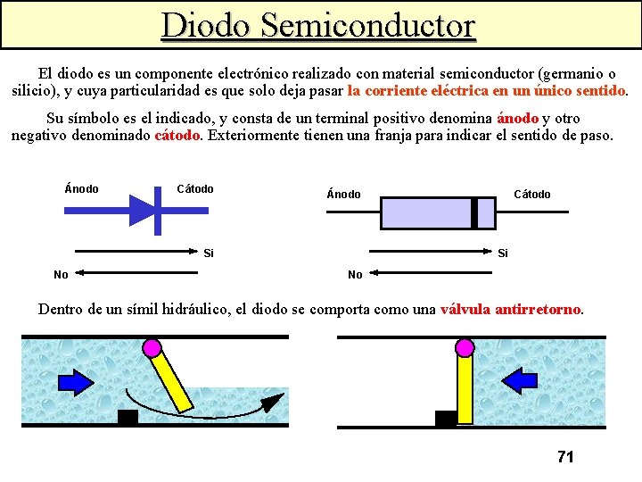 Diodo Semiconductor El diodo es un componente electrónico realizado con material semiconductor (germanio o