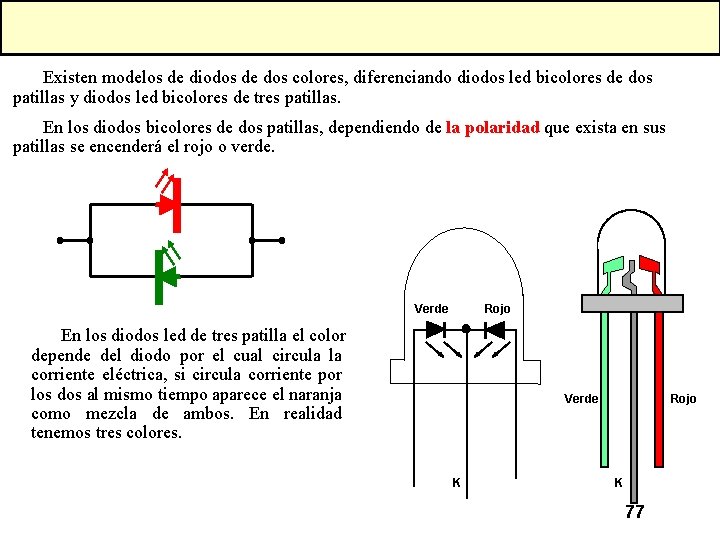 Existen modelos de diodos de dos colores, diferenciando diodos led bicolores de dos patillas