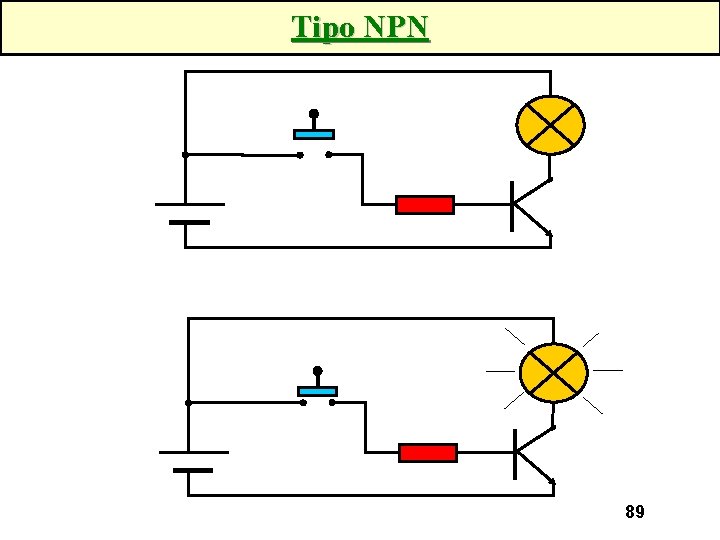 Tipo NPN 89 