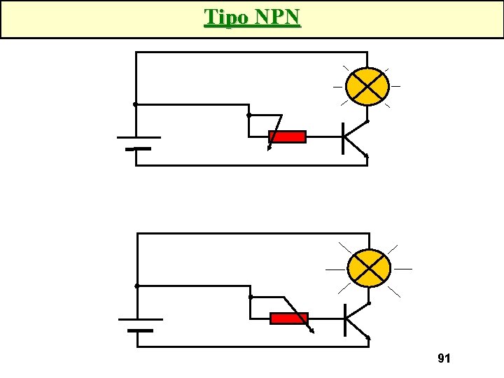 Tipo NPN 91 