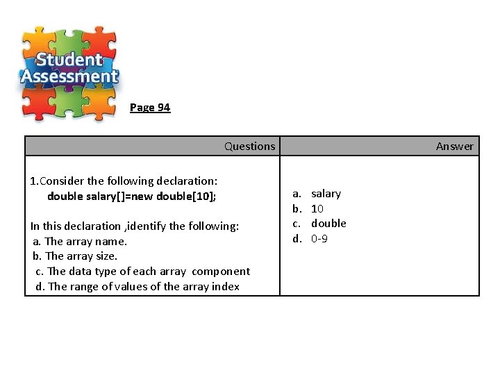 Page 94 Questions 1. Consider the following declaration: double salary[]=new double[10]; In this declaration