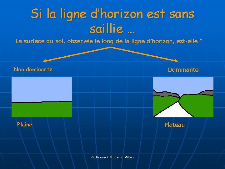Si la ligne d’horizon est sans saillie … La surface du sol, observée le