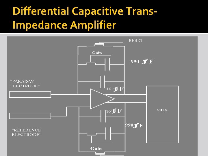 Differential Capacitive Trans. Impedance Amplifier 