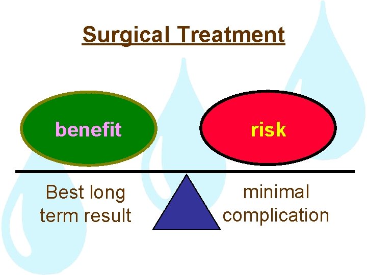 Surgical Treatment benefit Best long term result risk minimal complication 