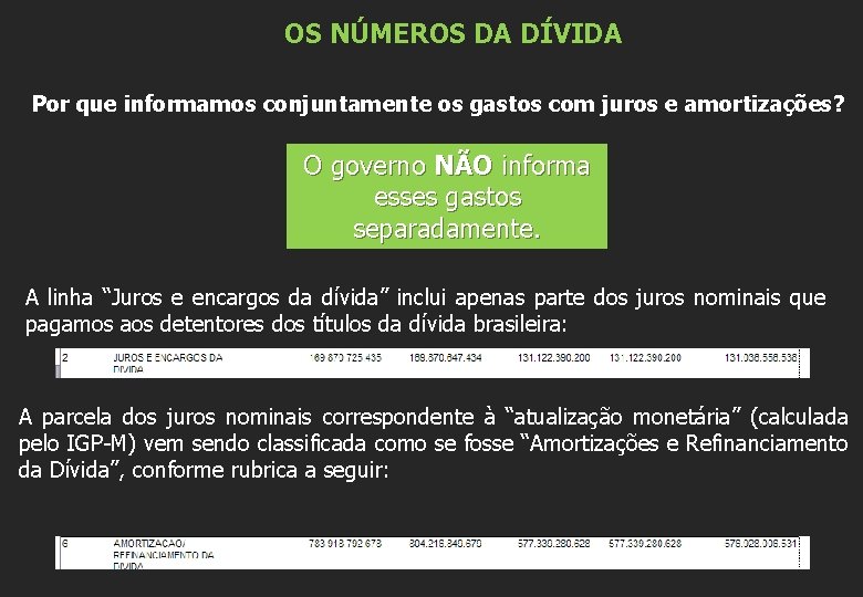 OS NÚMEROS DA DÍVIDA Por que informamos conjuntamente os gastos com juros e amortizações?