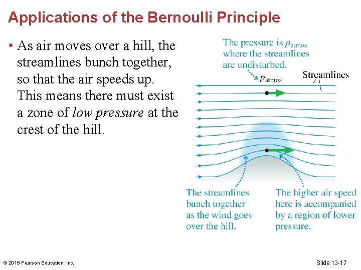 Applications of the Bernoulli Principle • As air moves over a hill, the streamlines