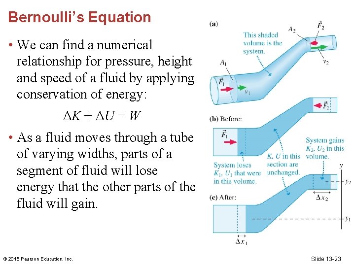 Bernoulli’s Equation • We can find a numerical relationship for pressure, height and speed