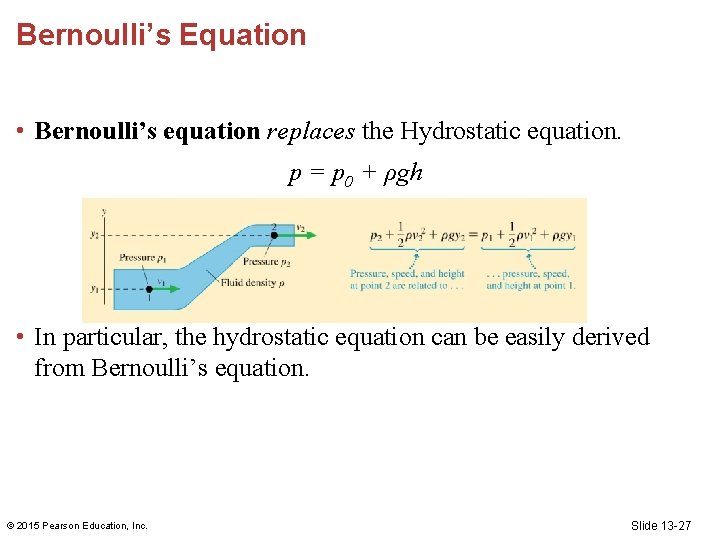 Bernoulli’s Equation • Bernoulli’s equation replaces the Hydrostatic equation. p = p 0 +