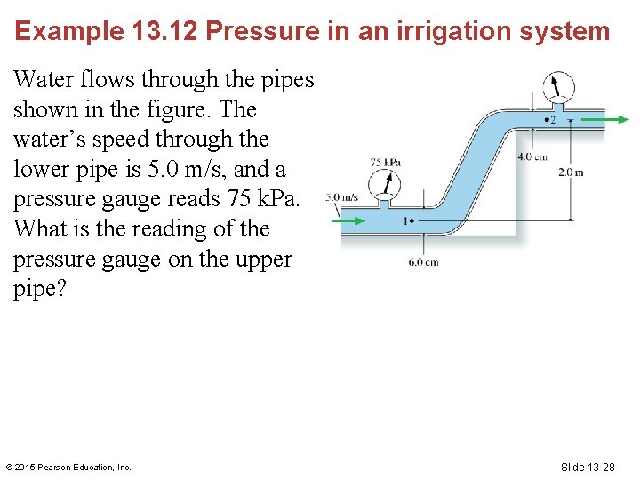 Example 13. 12 Pressure in an irrigation system Water flows through the pipes shown