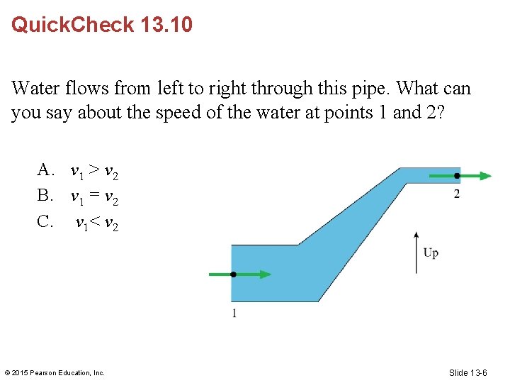 Quick. Check 13. 10 Water flows from left to right through this pipe. What