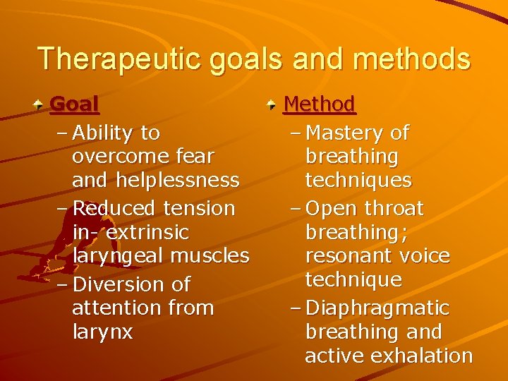 Therapeutic goals and methods Goal – Ability to overcome fear and helplessness – Reduced