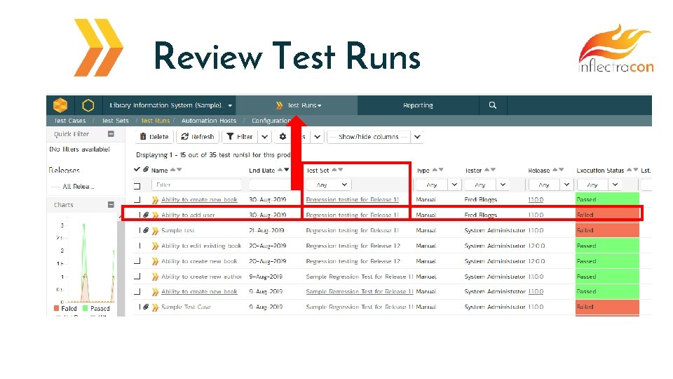 Review Test Runs 