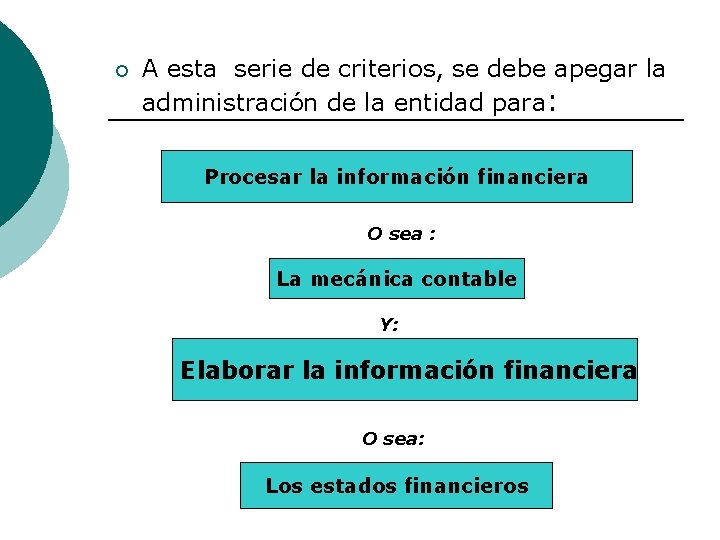 ¡ A esta serie de criterios, se debe apegar la administración de la entidad