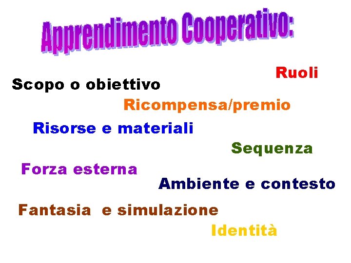 Ruoli Scopo o obiettivo Ricompensa/premio Risorse e materiali Sequenza Forza esterna Ambiente e contesto