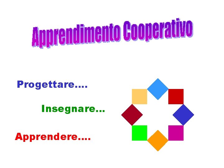 Progettare…. Insegnare… Apprendere…. 