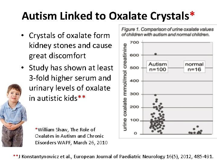 Autism Linked to Oxalate Crystals* • Crystals of oxalate form kidney stones and cause