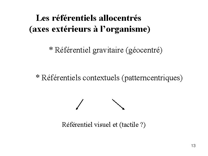 Les référentiels allocentrés (axes extérieurs à l’organisme) * Référentiel gravitaire (géocentré) * Référentiels contextuels