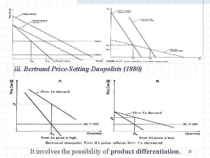 iii. Bertrand Price-Setting Duopolists (1880) It involves the possibility of product differentiation. 16 