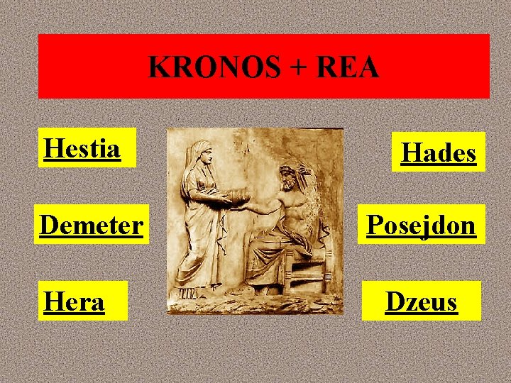 KRONOS + REA Hestia Demeter Hera Hades Posejdon Dzeus 